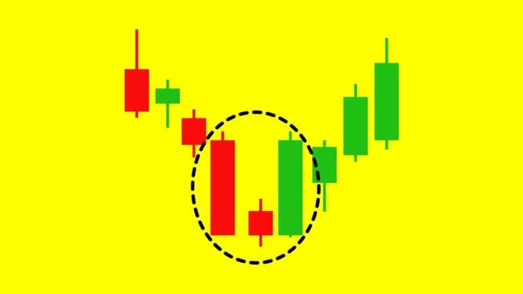 Level 1 - Japanese Candlesticks Trading Mastery Program - Free Udemy Course