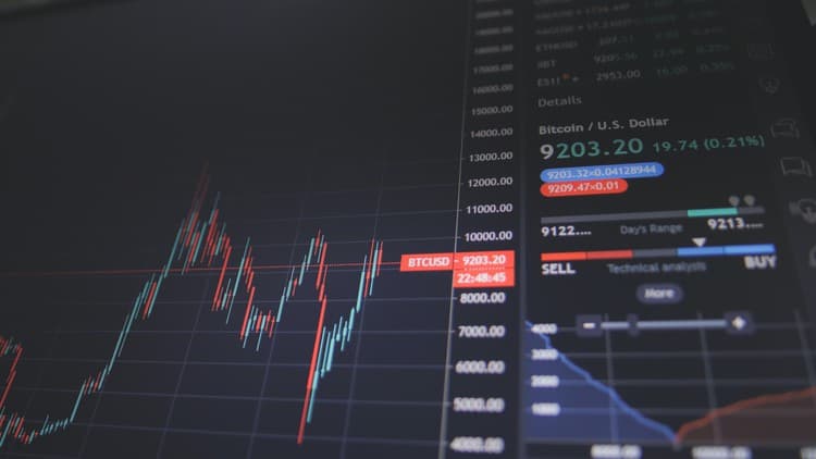 Les fondamentaux de la bourse & du trading | Guide complet - Free Udemy Course
