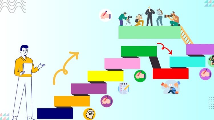 Transform Your Life in 5 Days: I Challenge You to Fail - Free Udemy Course