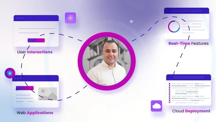 Creating a Social Media App with C#, JS, ASP.NET and Azure - Free Udemy Course