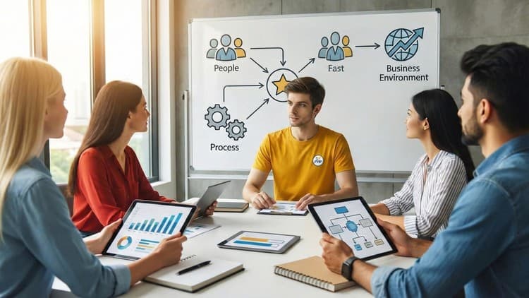 PMI Project Management Professional (PMP) - Free Udemy Course