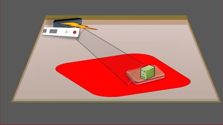 F5-CSE 401-EXAM Preparation-1000 QA-SURE-TO-PASS - Free Udemy Course