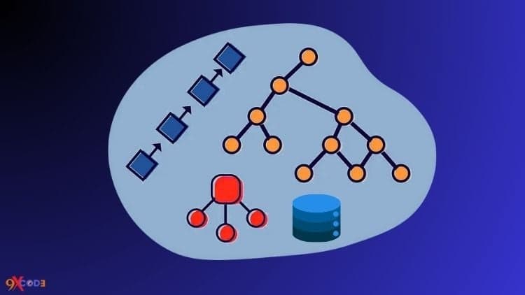 Data Structures & Algorithms Interview Preparation Practice - Free Udemy Course