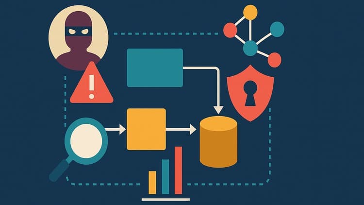 STRIDE: Threat Modeling Step by Step - Free Udemy Course
