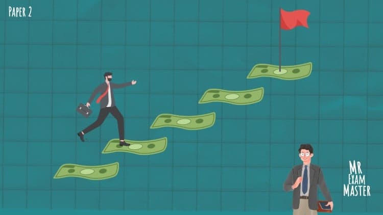 Pass CISI Paper 2: Wealth Management Practice Exam - Free Udemy Course