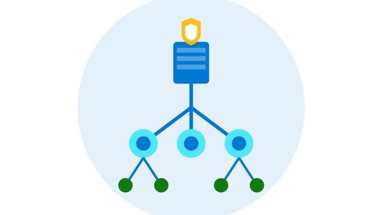 Active Directory Advanced AD DS infrastructure management-PT - Free Udemy Course