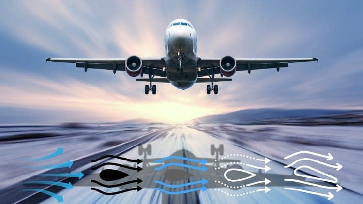 Aerospace Engineering - Complete Aerodynamics Guide - Free Udemy Course