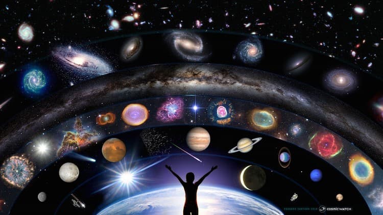 Foundations of Astronomy: From the Sky Above to the Big Bang - Free Udemy Course