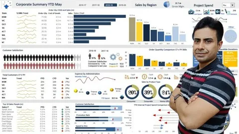 Mastering Excel Data Analysis & Dashboard Reporting