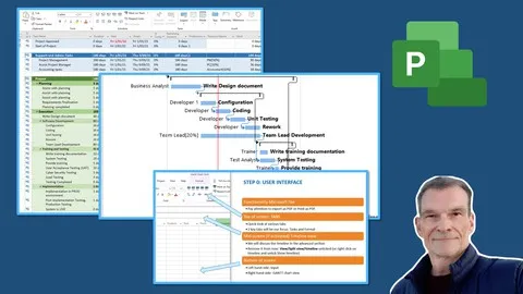 Scheduling with Microsoft Project (MS Project) like a pro