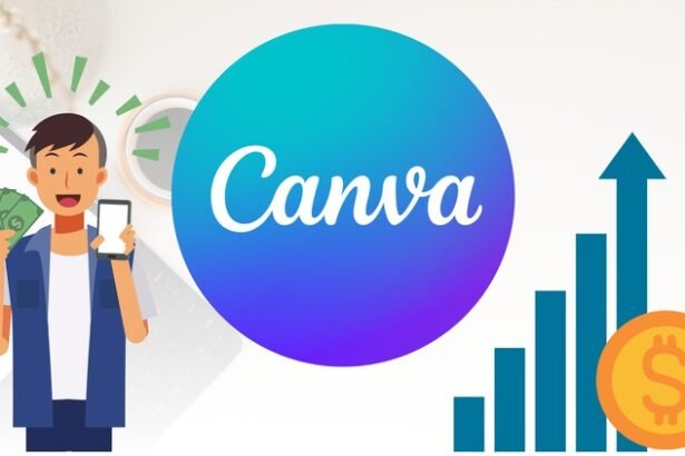 Start Freelance Graphic Designing using Canva & Get Clients