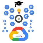 Google Cloud Digital Leader Certification practice Exam 2024