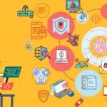 Mastering Cyber Threat Intelligence: Scratch To Master