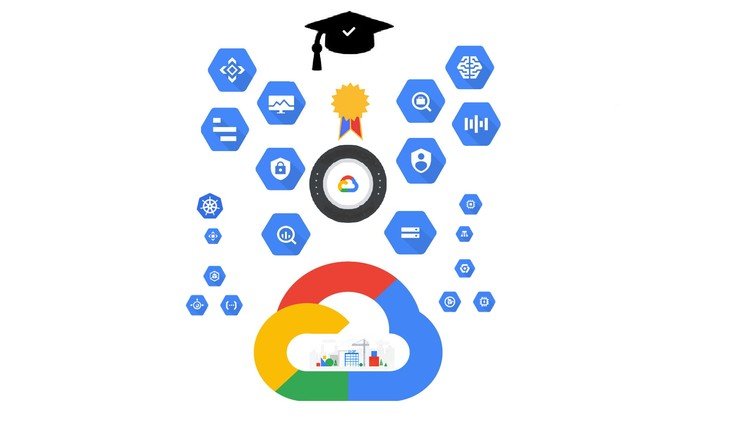 Google Cloud Digital Leader Certification practice Exam
2024