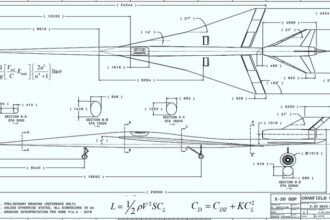 Ingeniería Aeronáutica: Diseño preliminar de aviones