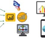 Mastering Data Magic: Power BI Analytics