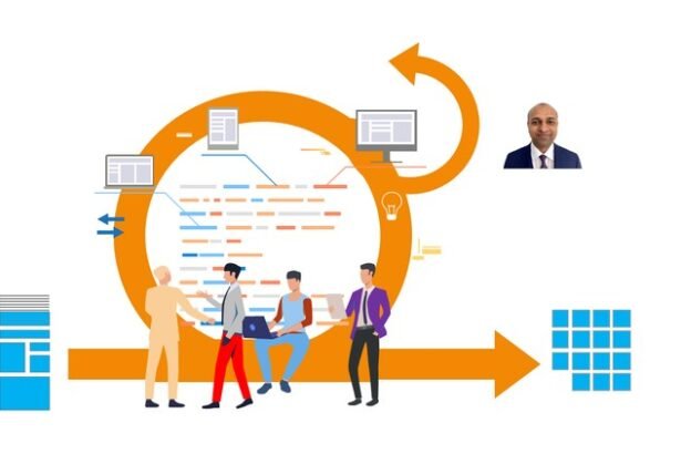 Scrum Master Certification