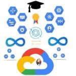 2024 Google Cloud Devops Engineer Practice Exams