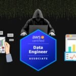 AWS Certified Data Analytics - Specialty Exam