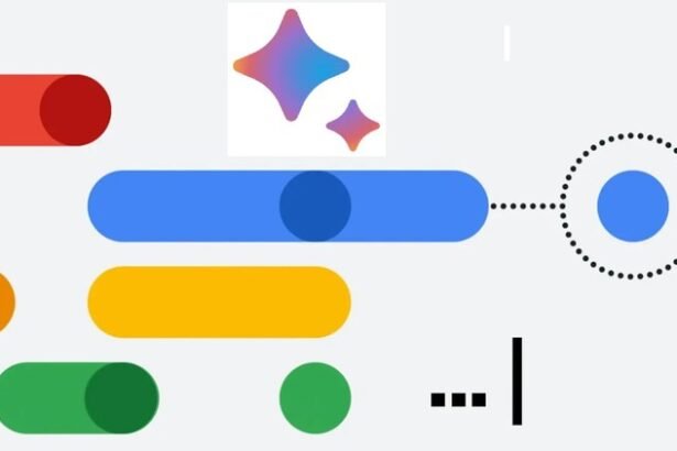 Google Bard Generative AI Masterclass : Certification
Course