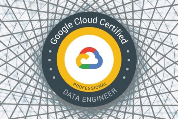 Google Cloud Professional Data Engineer: Practice
Tests