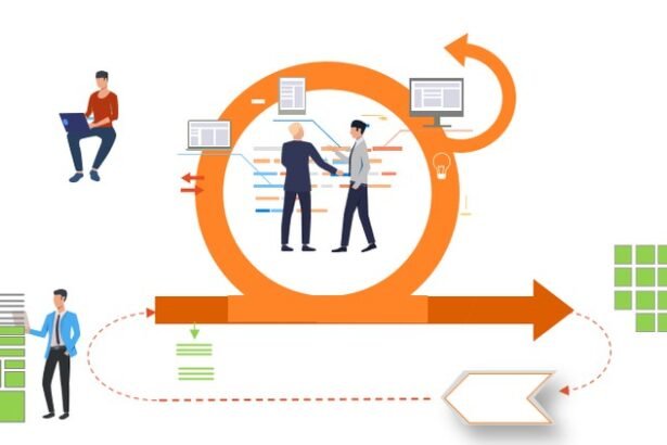 Master Agile & Scrum Basics