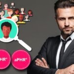 PHR, SPHR & aPHR : Professional in Human
Resources