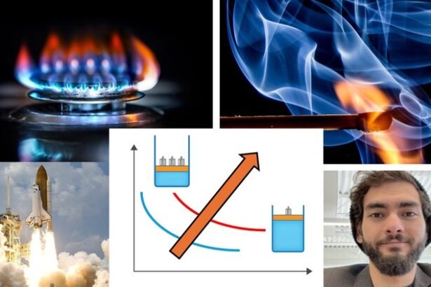 Thermodynamics and Energy Balance for Engineers