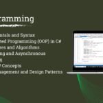 Comprehensive C# Programming Practice Test: Code
Mastery