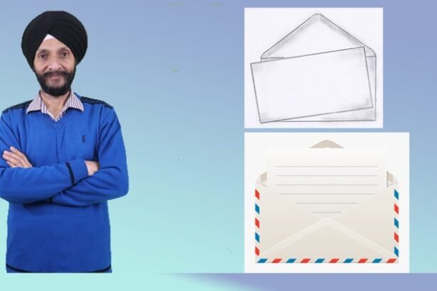 Letter writing - Format, Formal and Informal letters,
MCQs