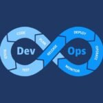 [New] 1300+ DevOps Interview Questions - Practice Tests
Pack