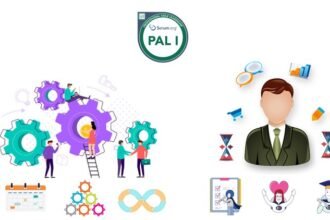 PAL-I Professional Agile Leadership (PAL I) Mock
Exams