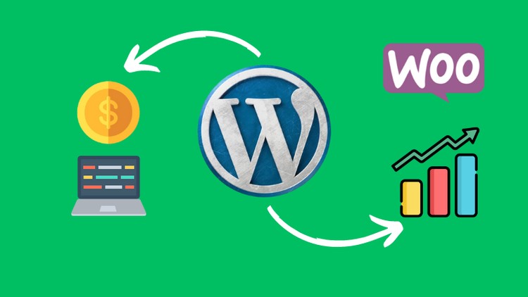 Learn Quick How Dropshipping Works With
Wordpress(Basics)