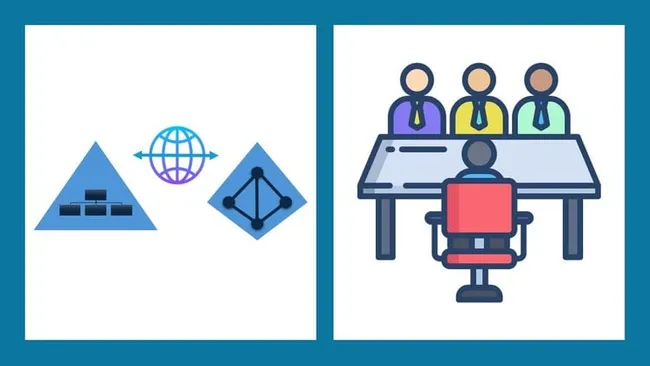 300 Active Directory Scenario-based Interview Questions