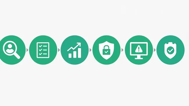 Implement ISO 27001-2022 On A Budget Step by Step