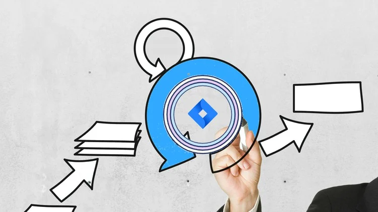 JIRA+CONFLUENCE+Jira Agile Project Management+Atlassian Jira