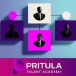 Organizational Design: Build Agile & Scalable Structures