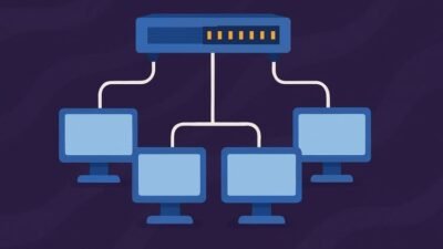 IP Addressing (IPv4) for Beginners – Learn the Fundamentals