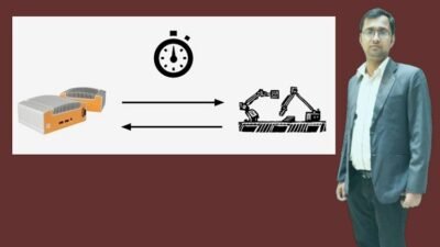Fundamental Question on RTOS