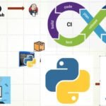 DevOps CI/CD with Multi-Project and Troubleshooting