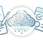 Cloud Computing Interview Questions Practice Test Quiz