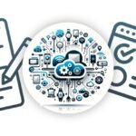 Internet of Things MCQ