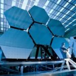 Advanced Diploma in Technology Management