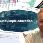 Python Data Analysis Bootcamp - Pandas, Seaborn and Plotly