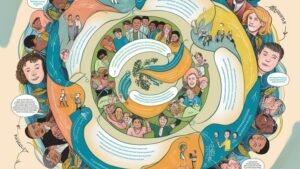 Mastering the Art of Soft Skills: Enhance Your Communication