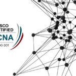 CCNA (Cisco Certified Network Associate) Practice Exams 2024