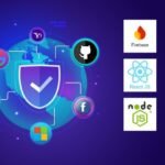 Mastering React and Node.js Firebase Authentication [2025]