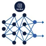 Deep Learning MiniCamp [Arabic]