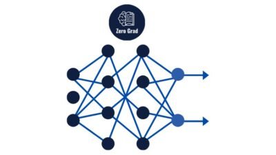 Deep Learning MiniCamp [Arabic]