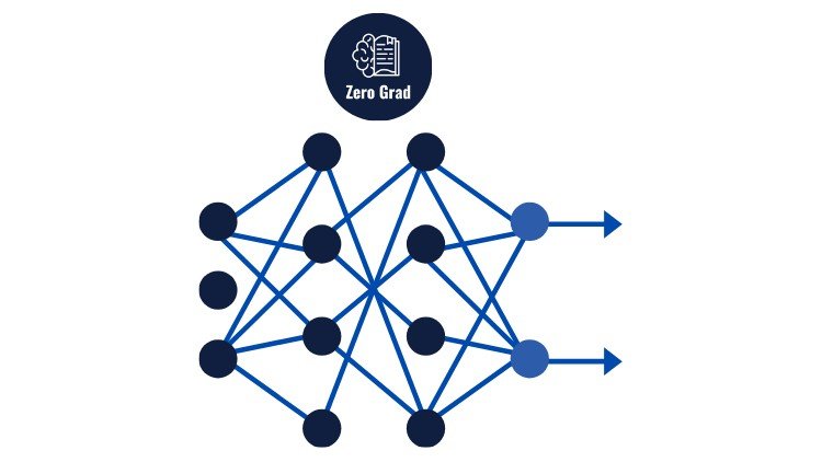 Deep Learning MiniCamp [Arabic]